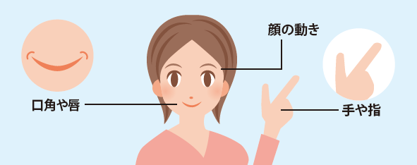 目以外での操作も
